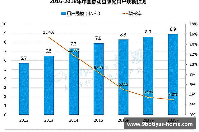 认识9博体育